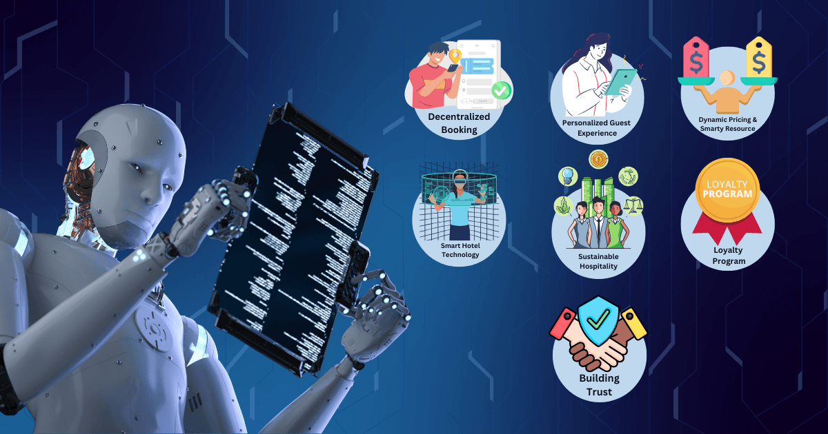 Overview of autonomous agents collaborating across services