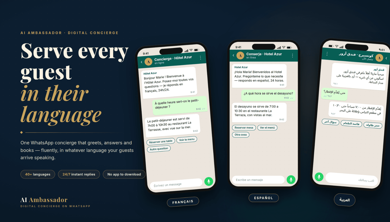 Multilingual hotel concierge serving international guests on WhatsApp
