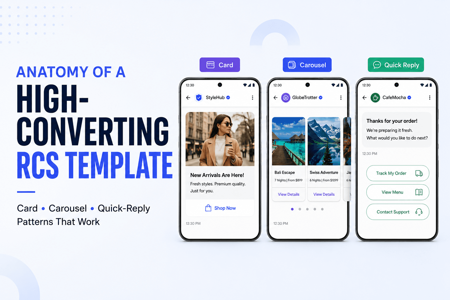 Anatomy of a High-Converting RCS Template: Card, Carousel, and Quick-Reply Patterns That Work