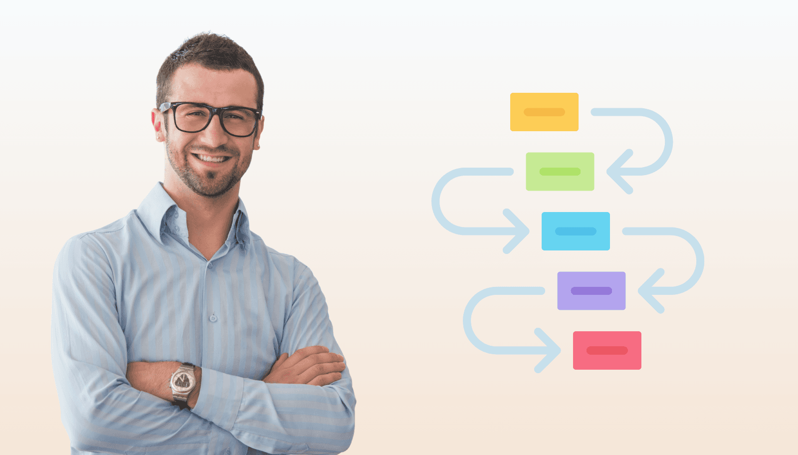 Why the STR Skills listing to launch workflow saves time